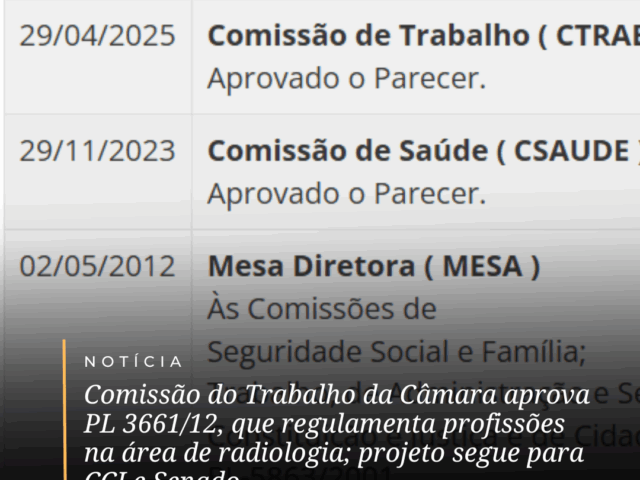 Comissão do Trabalho da Câmara aprova PL 3661/12, que regulamenta profissões na área de radiologia; projeto segue para CCJ e Senado